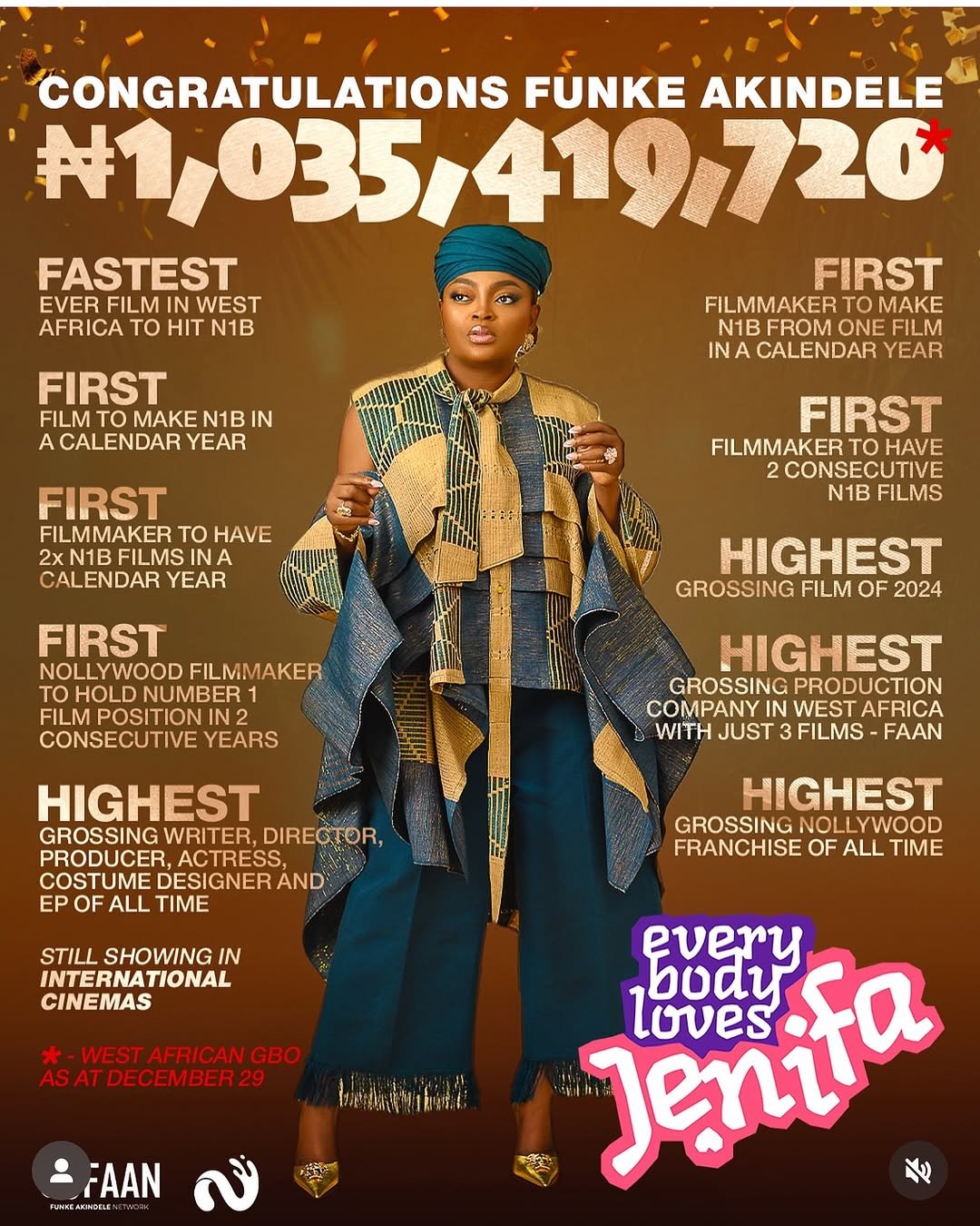 The Woman King – Wumi Toriola Hails Funke Akindele as Toyin Abraham Makes Peace with Seyi Edun