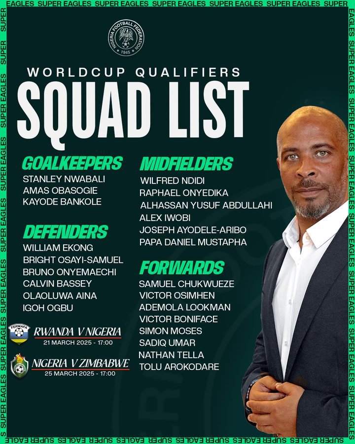 Eric Chelle Drops Ahmed Musa and Kelechi Iheanacho as Super Eagles Finalize Squad for World Cup Qualifiers Against Rwanda and Zimbabwe